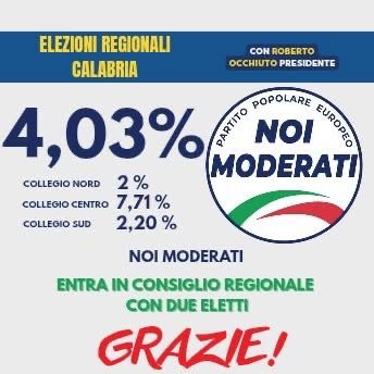Home Noi Moderati